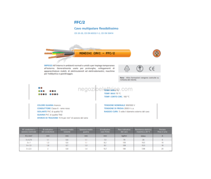 CAFFC3G2.5 Cavo flessibilissimo FFC/2 3G2.5mmq
