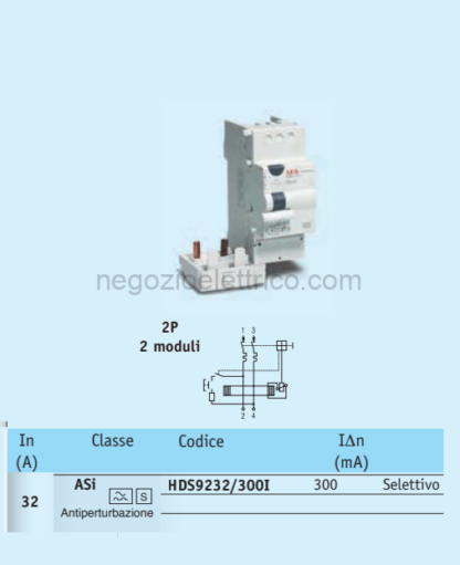 AEGHDS9232/300I Blocco differenziale 2P 32A Idn 300mA antiperturbazione Selettivo