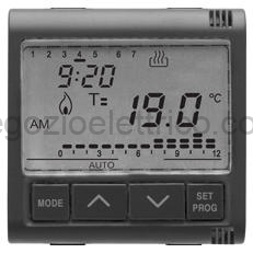 GEWGW21827 CRONOTERMOSTATO SYSTEM BLACK